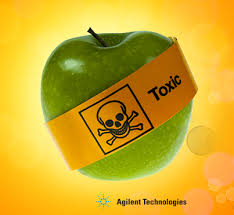 toxic food